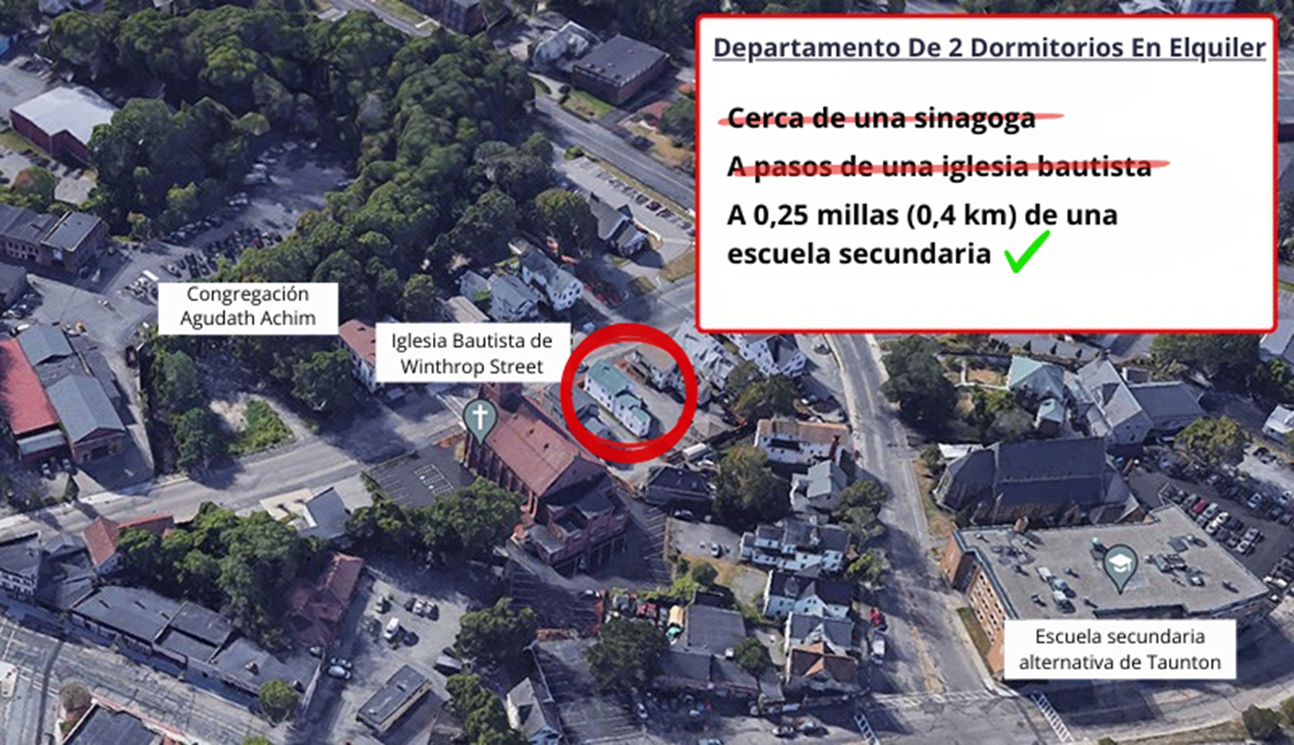 Fotografía aérea de un vecindario densamente poblado con un recuadro de texto superpuesto que dice: 2 dormitorios en alquiler. Dos líneas están tachadas: “Cerca de una sinagoga” y “A pasos de una iglesia bautista”. Una línea no está tachada: “A 0,25 millas de la escuela secundaria”.