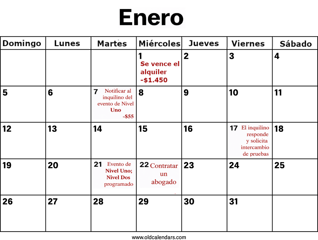 Calendario de enero que muestra fechas clave del proceso de desalojo en Massachusetts con cargos de ejemplo.