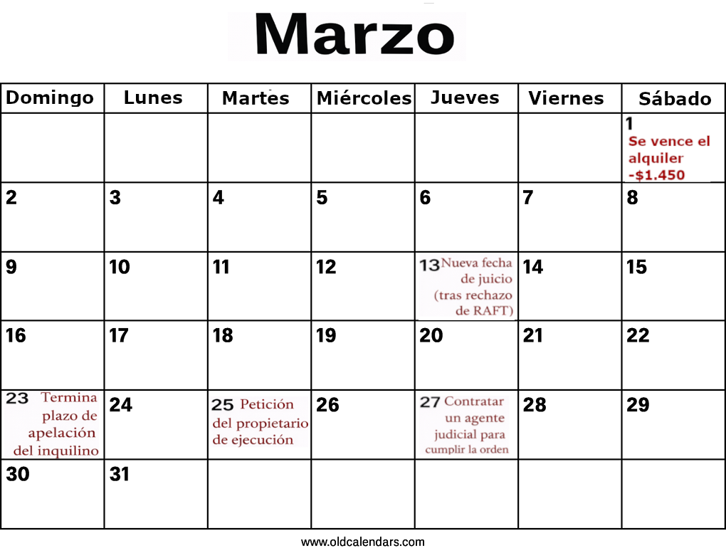 Calendario de marzo que muestra fechas clave del proceso de desalojo en Massachusetts con cargos de ejemplo.