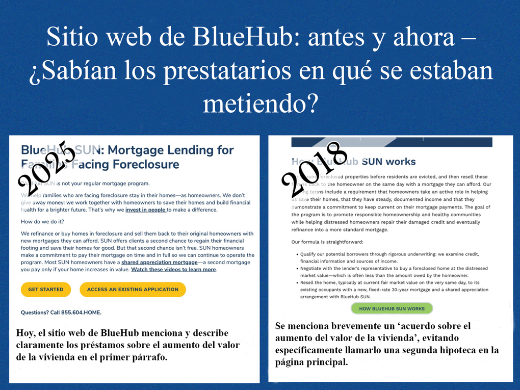 Una imagen compuesta con dos capturas de pantalla una al lado de la otra. El encabezado dice: “Sitio web de BlueHub: antes y ahora – ¿Sabían los prestatarios en qué se estaban metiendo?” La captura de la izquierda está etiquetada como “2025” y tiene el título “BlueHub SUN: préstamos hipotecarios para familias en riesgo de ejecución.” El texto debajo dice: “BlueHub SUN no es un programa hipotecario común. Ayudamos a las familias que enfrentan la pérdida de su vivienda a permanecer en sus hogares, como propietarias. No regalamos dinero: trabajamos junto con los propietarios para salvar sus viviendas y fortalecer su estabilidad financiera con miras a un futuro más prometedor. Por eso invertimos en las personas, para marcar una diferencia. ¿Cómo lo hacemos? Re-financiamos o compramos viviendas en ejecución hipotecaria y se las revendemos a los propietarios originales con nuevas hipotecas que puedan pagar. SUN ofrece a sus clientes una segunda oportunidad para recuperar su estabilidad financiera y conservar su vivienda de manera definitiva. Pero esa segunda oportunidad no es gratuita: los propietarios SUN se comprometen a pagar la totalidad de su hipoteca a tiempo y en su totalidad, para que el programa pueda continuar en funcionamiento. Los propietarios SUN deben contar con un préstamo sobre el aumento del valor de la vivienda —un segundo crédito que solo se paga si la vivienda aumenta su valor. Mire estos videos para saber más.” Debajo aparecen dos botones que dicen: “Comenzar” y “Acceder a una solicitud existente.” Nuestro texto agregado bajo esta captura dice: “Hoy, el sitio web de BlueHub menciona y describe claramente los préstamos sobre el aumento del valor de la vivienda (SAM) en el primer párrafo.” La captura de la derecha está etiquetada como “2018” y tiene el encabezado “Cómo funciona BlueHub SUN.” El texto debajo dice: “Adquirimos propiedades en ejecución hipotecaria antes de que los residentes sean desalojados y luego revendemos esas viviendas al mismo propietario el mismo día, con una hipoteca que pueda pagar. Nuestros términos de préstamo incluyen el requisito de que los propietarios participen activamente en el proceso para salvar su hogar, que cuenten con ingresos estables y comprobables, y que demuestren su compromiso de mantenerse al día con los pagos. El objetivo del programa es fomentar la propiedad responsable y comunidades saludables, al mismo tiempo que ayudamos a los propietarios con dificultades a reparar su crédito y eventualmente refinanciar con una hipoteca más tradicional. Nuestra fórmula es sencilla: (1) Calificamos a los posibles prestatarios mediante una evaluación rigurosa: analizamos su crédito, información financiera y fuente de ingresos. (2) Negociamos con el prestamista para comprar la vivienda en ejecución hipotecaria a un valor inferior al monto adeudado por el propietario. (3) Revendemos la vivienda, normalmente al valor justo de mercado actual y el mismo día, a sus ocupantes originales con una nueva hipoteca fija a 30 años y un acuerdo sobre el aumento del valor de la vivienda con BlueHub SUN.” Un botón verde debajo dice: “Cómo funciona BlueHub SUN.” Nuestro texto agregado bajo esta captura dice: “Se menciona brevemente un ‘acuerdo sobre el aumento del valor de la vivienda’, evitando específicamente llamarlo una segunda hipoteca en la página principal.” 
